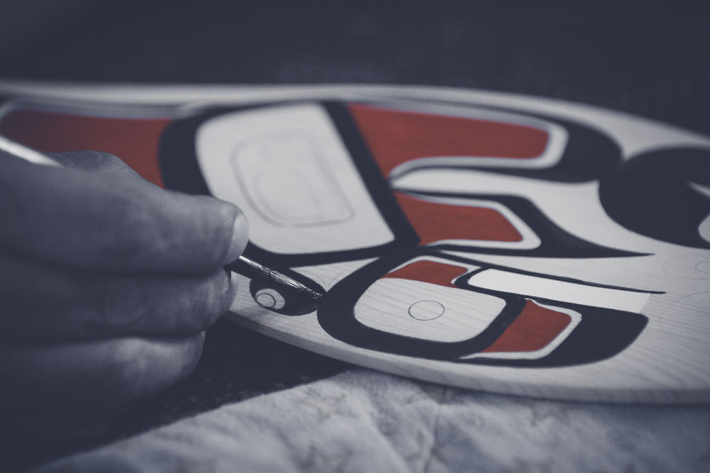 Product Photography Calgary, Banff , Canmore, Alberta photographer