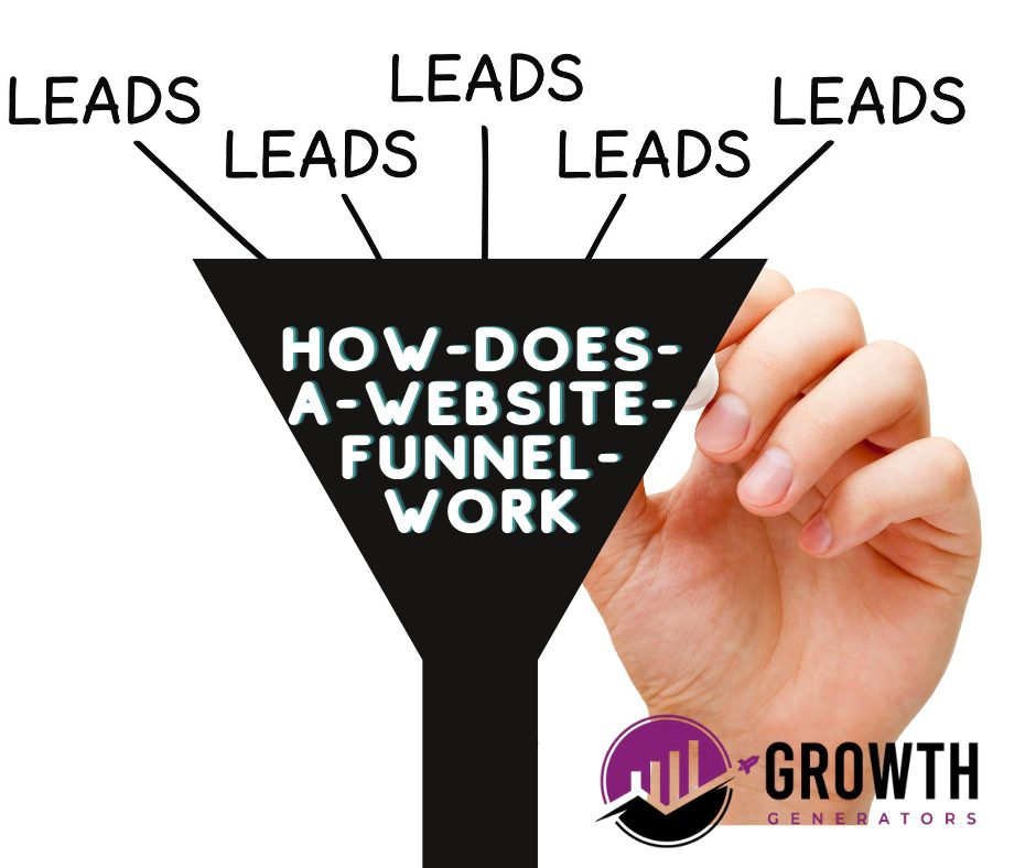 How Does A Website Funnel Work? | Growth Generators