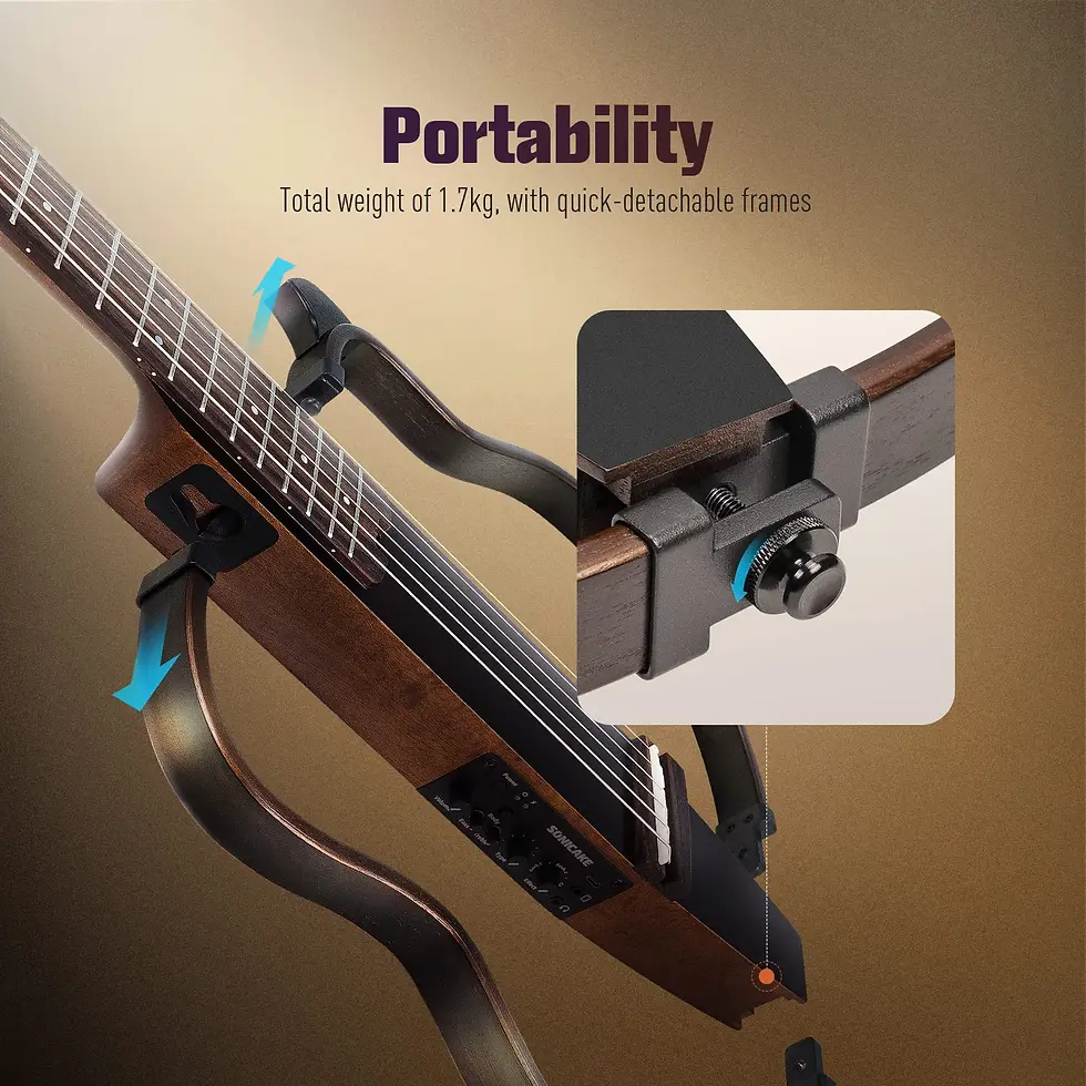 Thumbnail: SONICAKE QGT-01 Silent Acoustic Electric Guitar Travel Portable Wooden Guitar