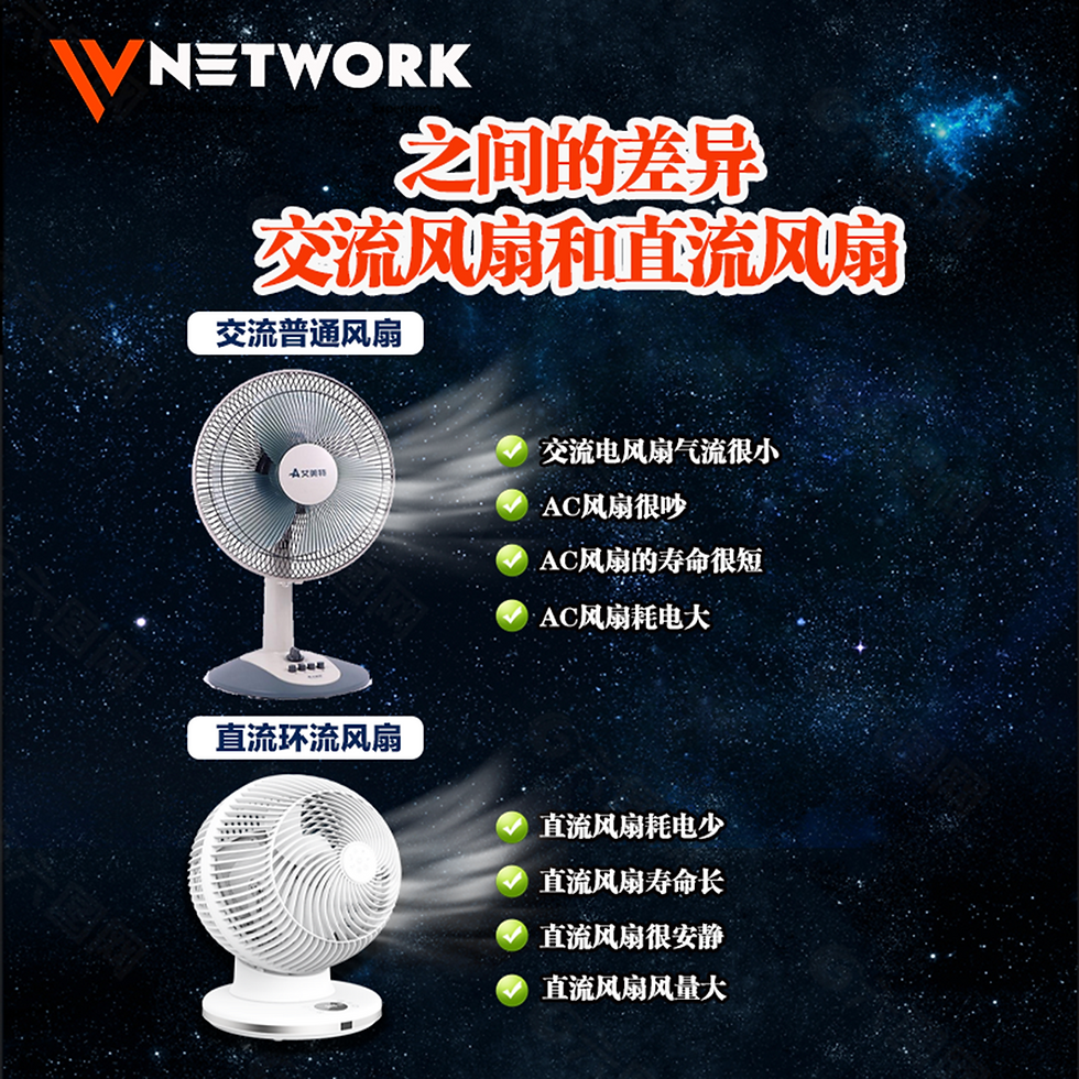 縮圖：KYUNDEN SPACE FAN 负离子循环扇