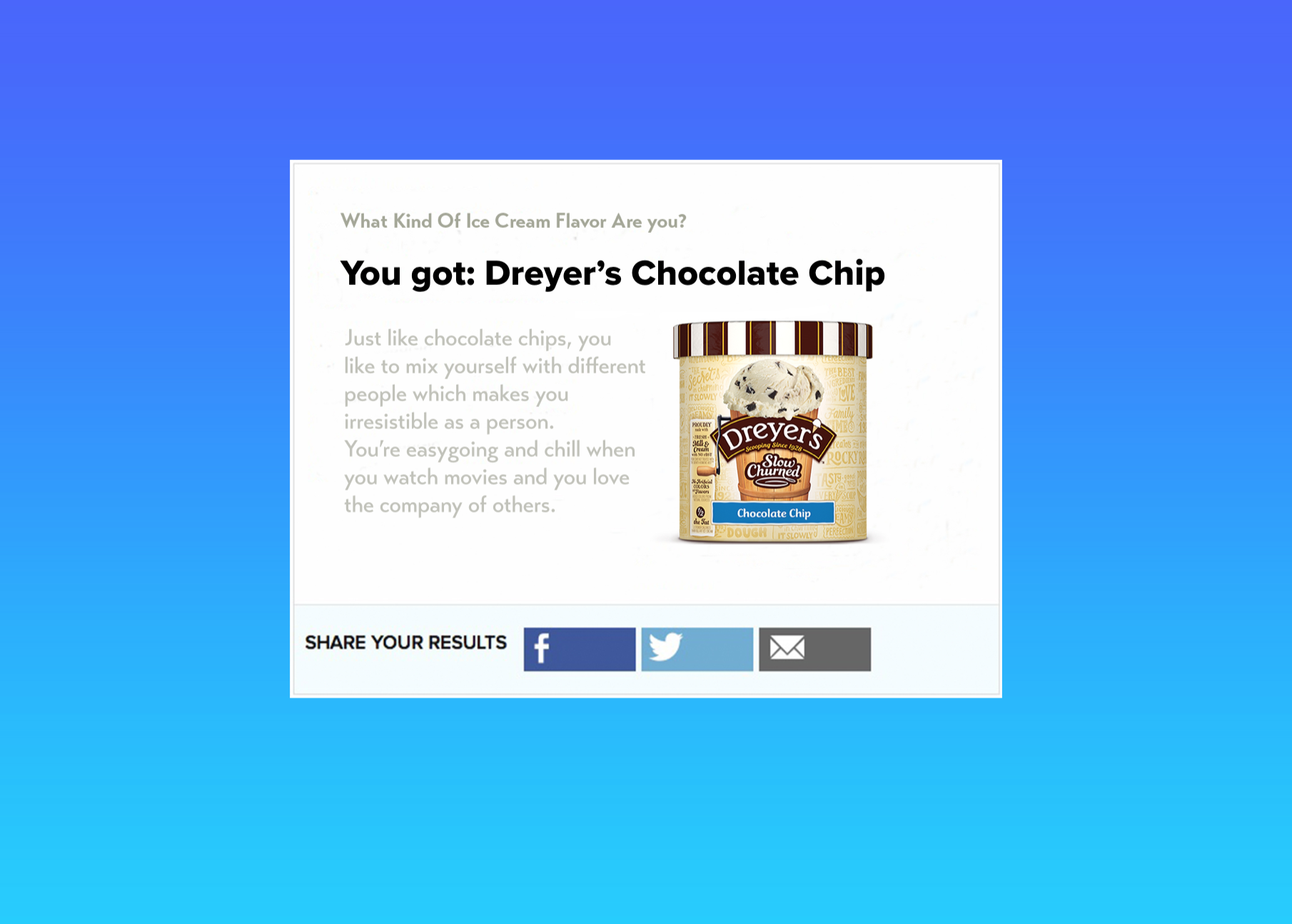 Buzzfeed results