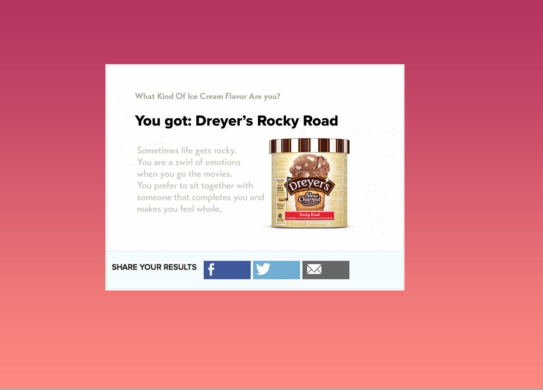 Buzzfeed results