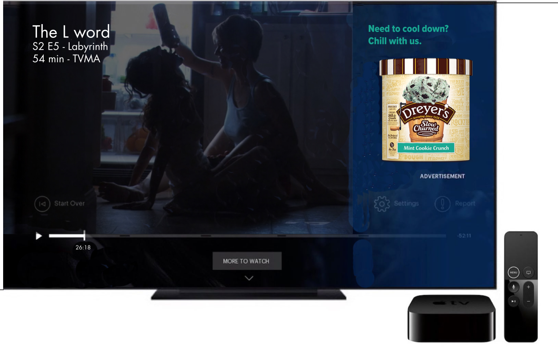 Hulu_Dreyer's