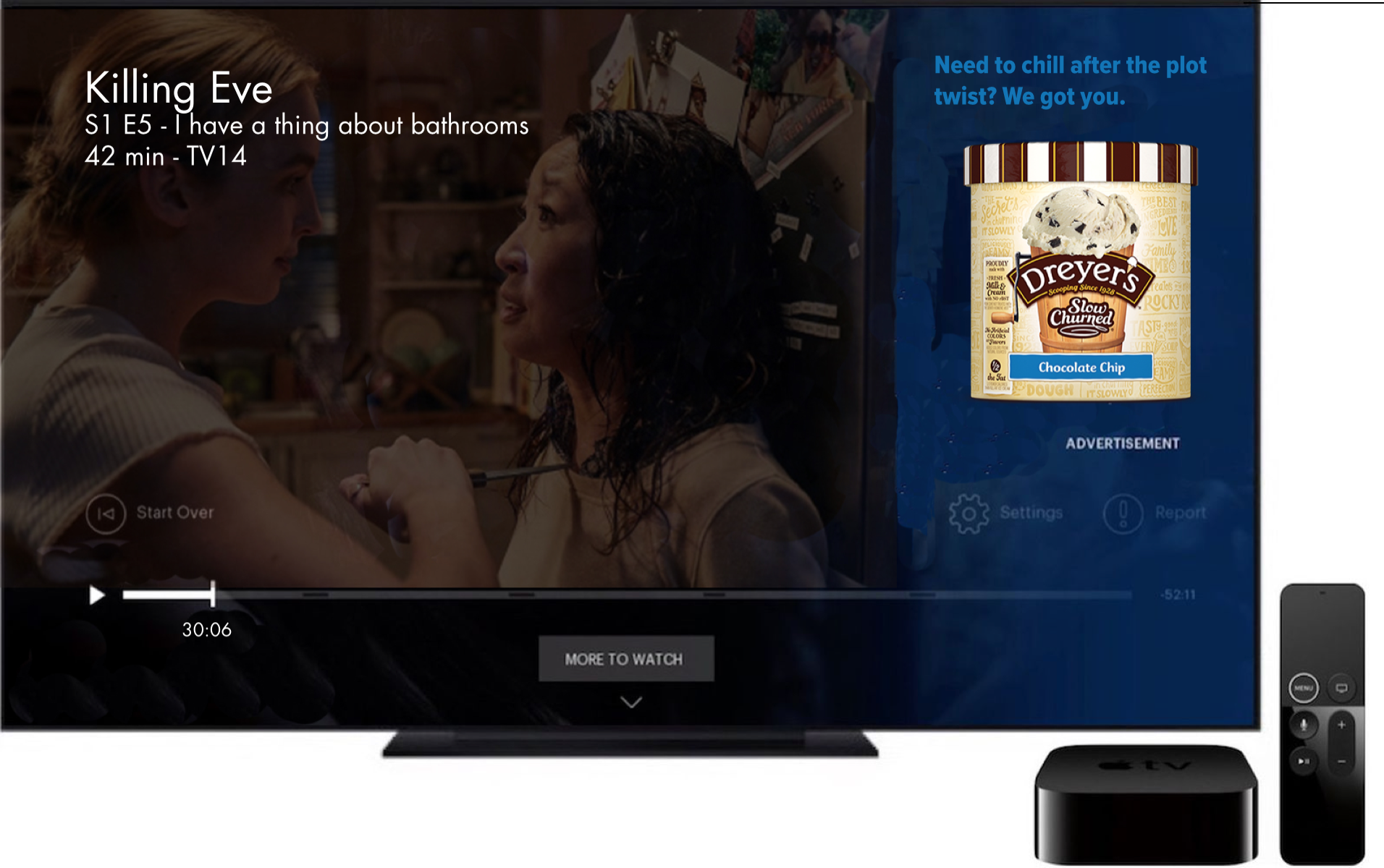 Hulu_Dreyer's