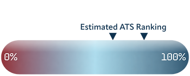 Resume Package % Ranking-2.png