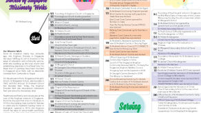 History of Anglican Diocese of Singapore Missionary Works