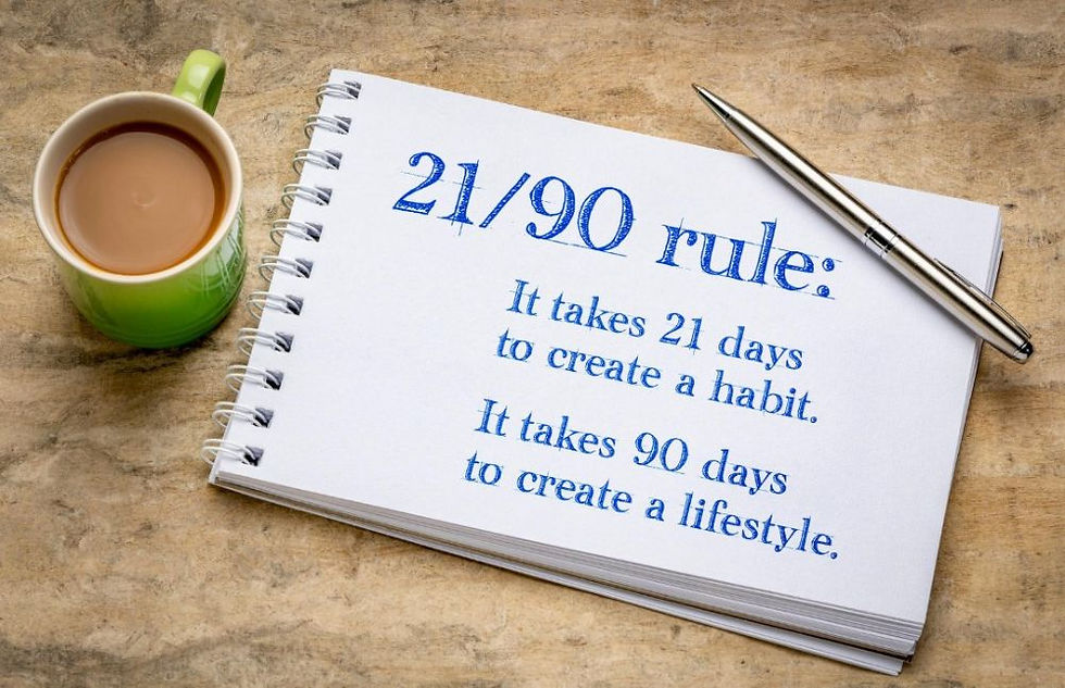 21-days-to-build-or-break-a-habit-and-90-days-to-create-a-lifestyle.jpg