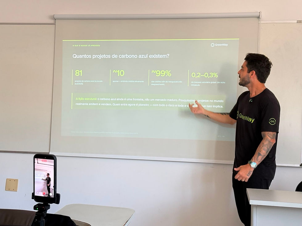 Israel Pestana: oque é preciso para um projeto de blue carbon ser bancável?