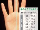 あなたの手は大きい？小さい？