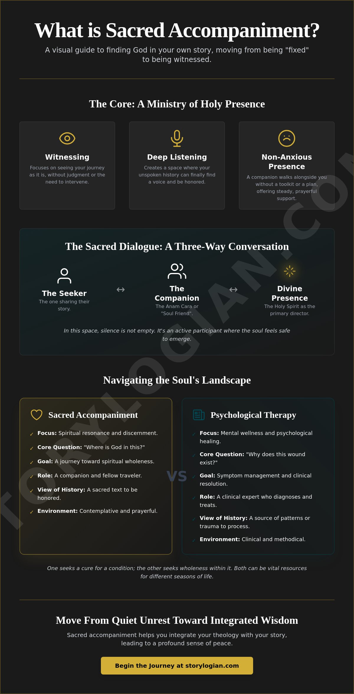 What is sacred accompaniment