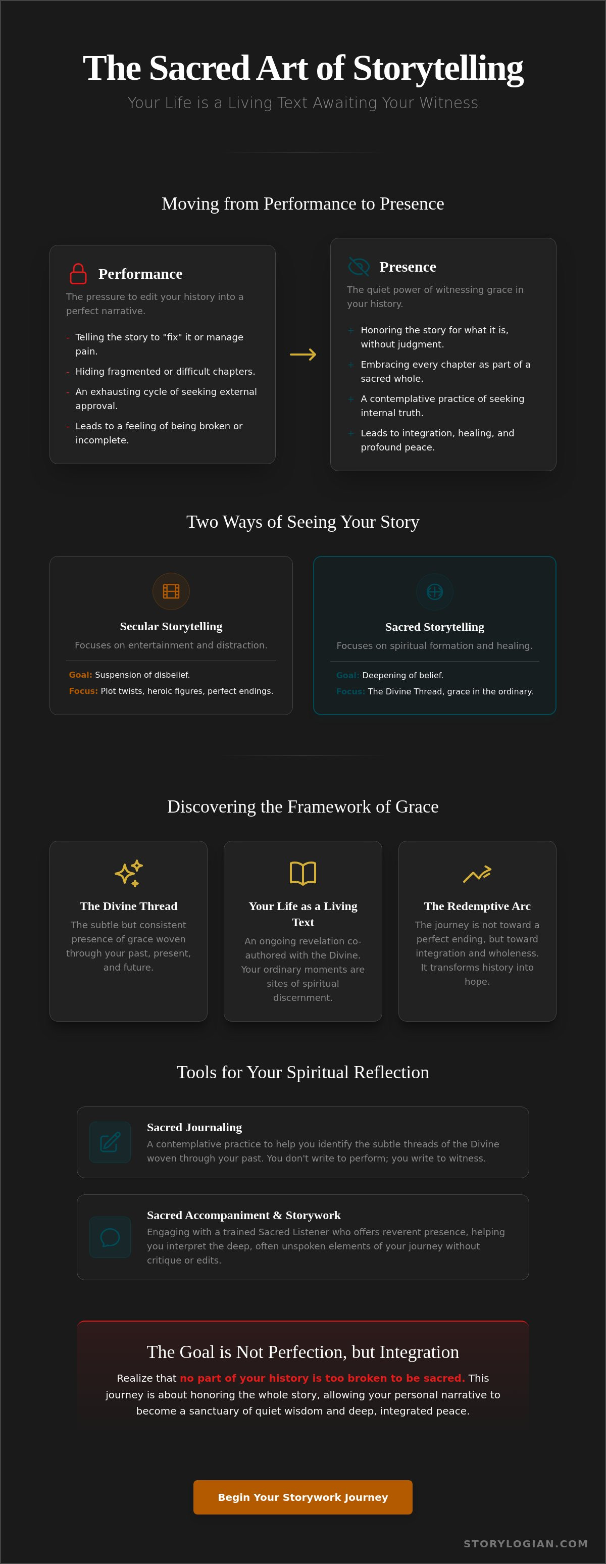 The sacred art of storytelling
