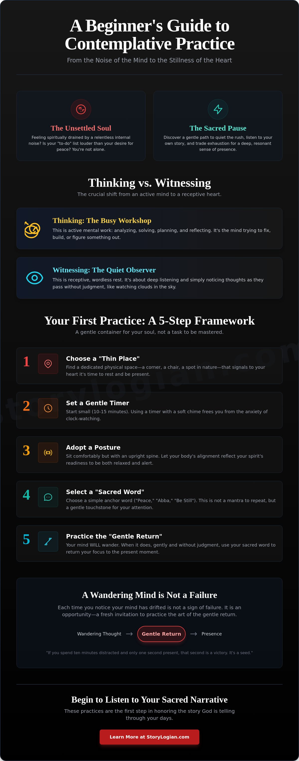 Contemplative practices for beginners