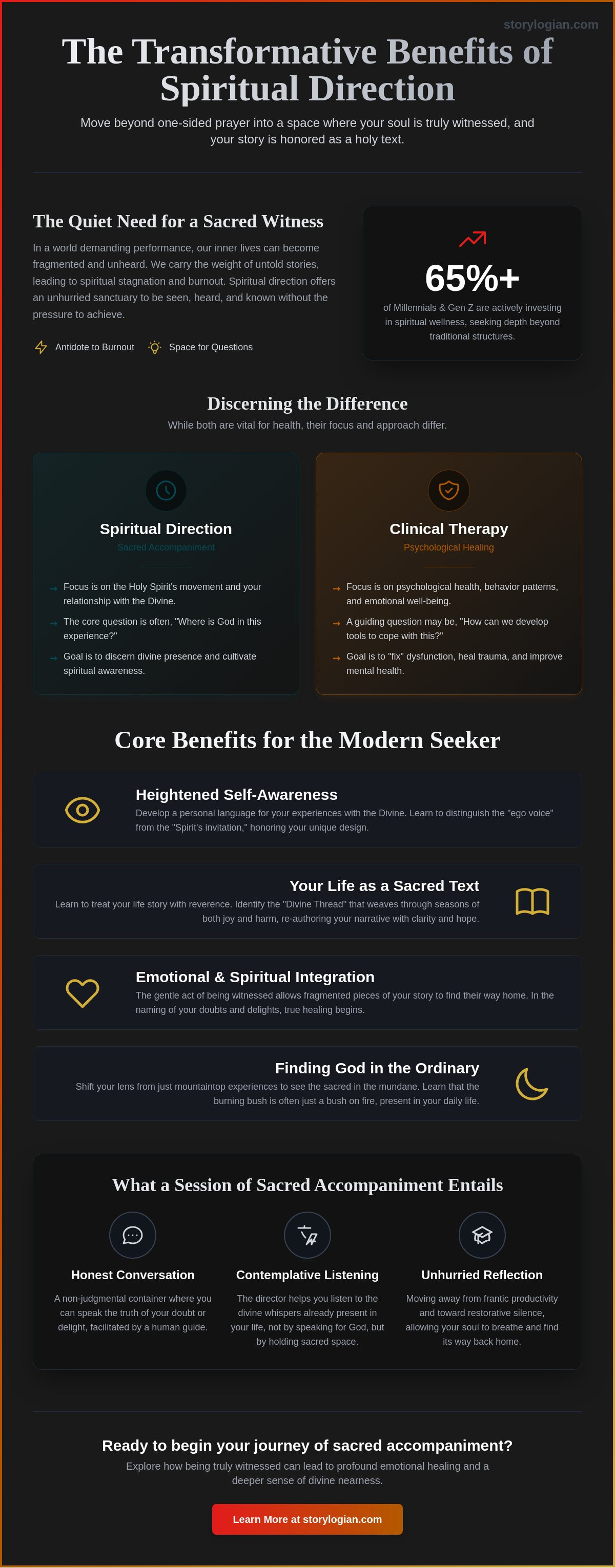 Benefits of spiritual direction