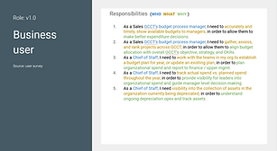 Business role resp
