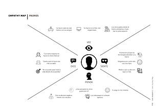 empathy map.png