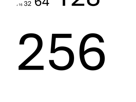 Invest in Yourself – The Results will Compound