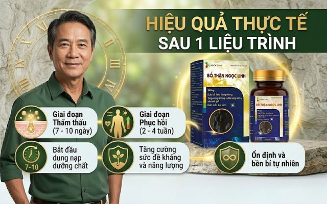 Hiệu quả thực tế sau 1 liệu trình Cơ chế tác động khoa học
