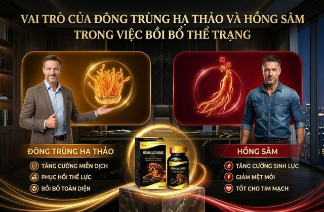 Vai trò của Đông Trùng Hạ Thảo và Hồng Sâm trong việc bồi bổ thể trạng toàn diện