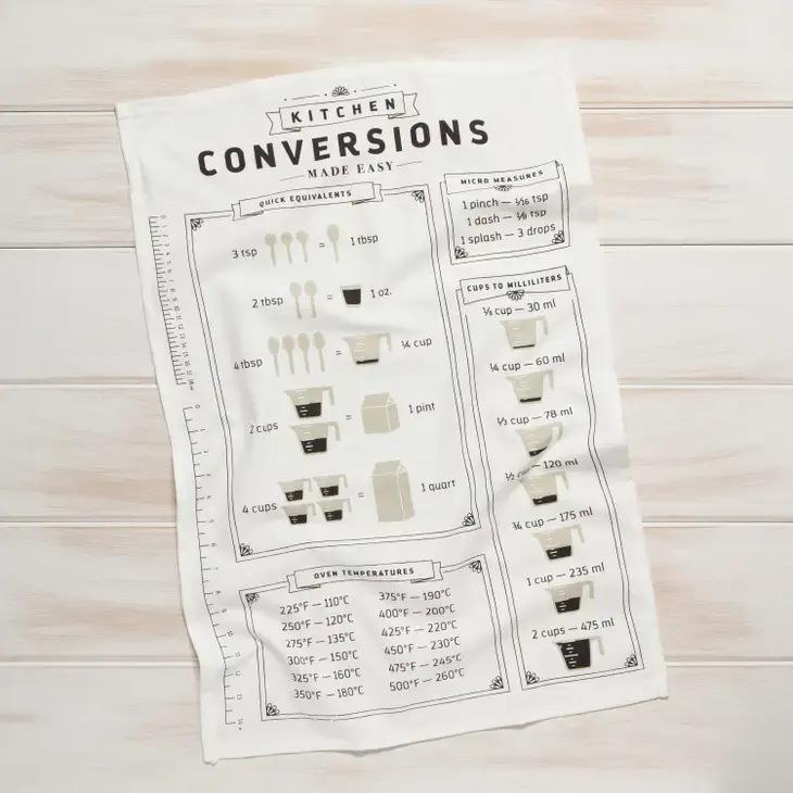 Thumbnail: Kitchen Conversions Dishtowel
