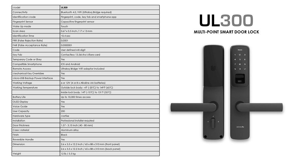 UL300 Product Catalog 2019_page-0010.jpg