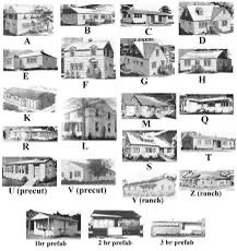 Living In Our Alphabet Home