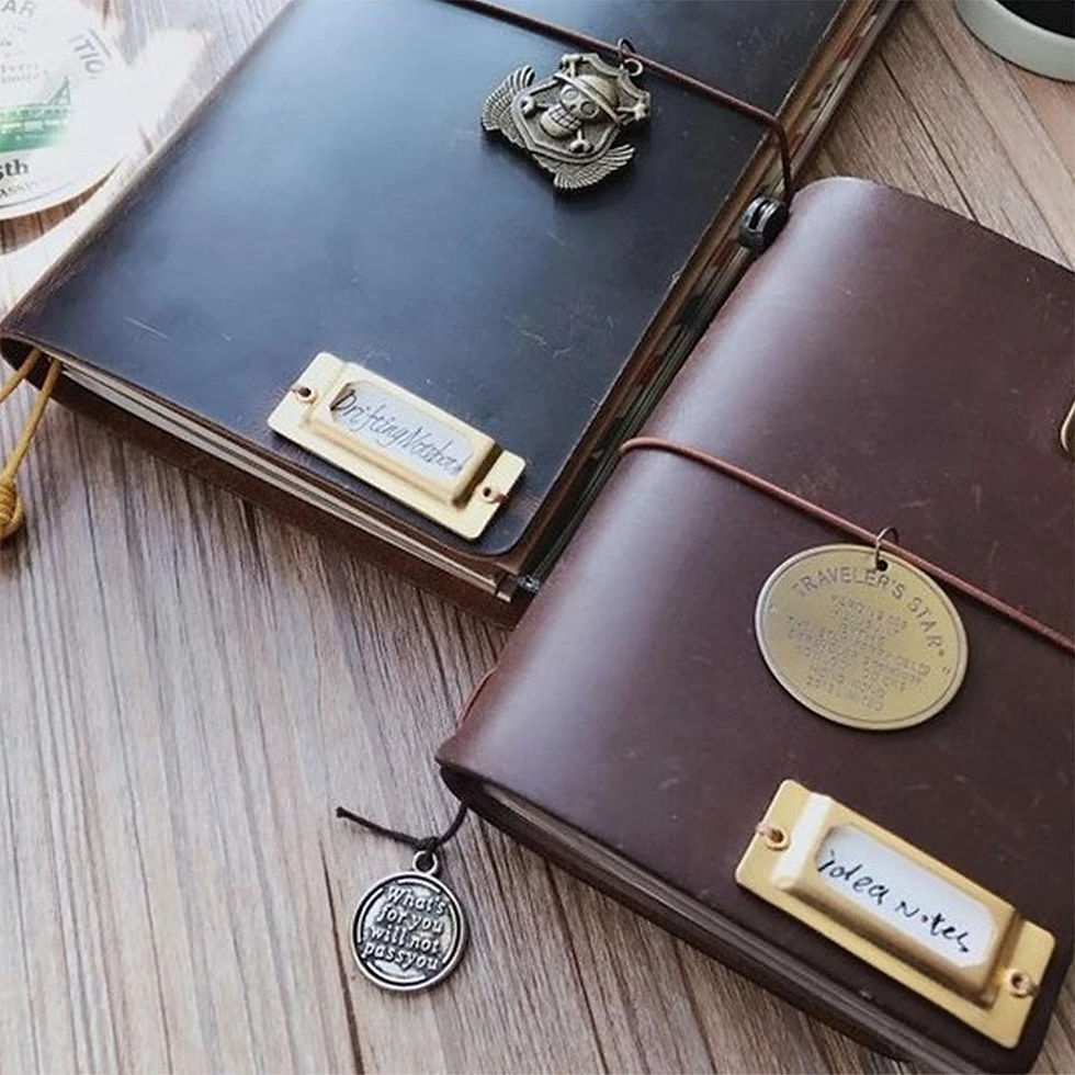 Label houder van Koper voor Traveller Notebook