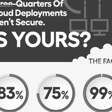 AWS CIS Benchmark Assessment