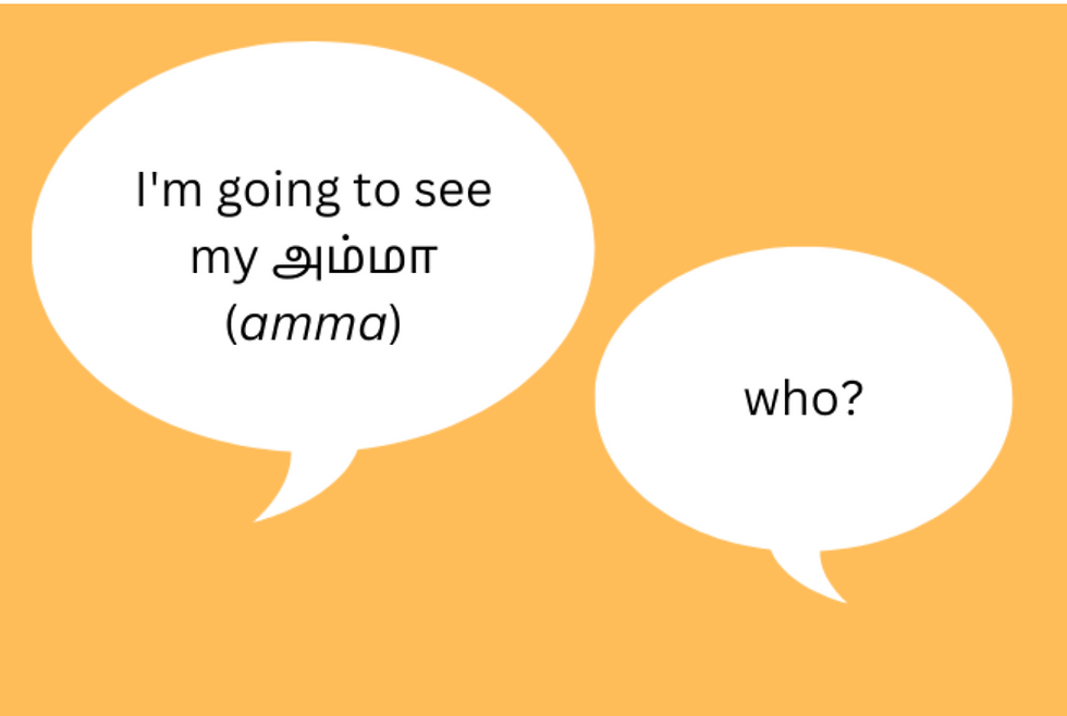 Are Tamils Confusing Modernization with Assimilation?