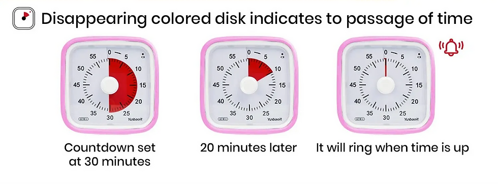 Thumbnail: 60 Minute Visual Timer - Upgraded Features