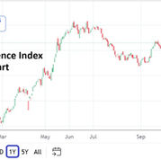 India Insider: Nifty Defense Index Surges in 2025 Rearmament 