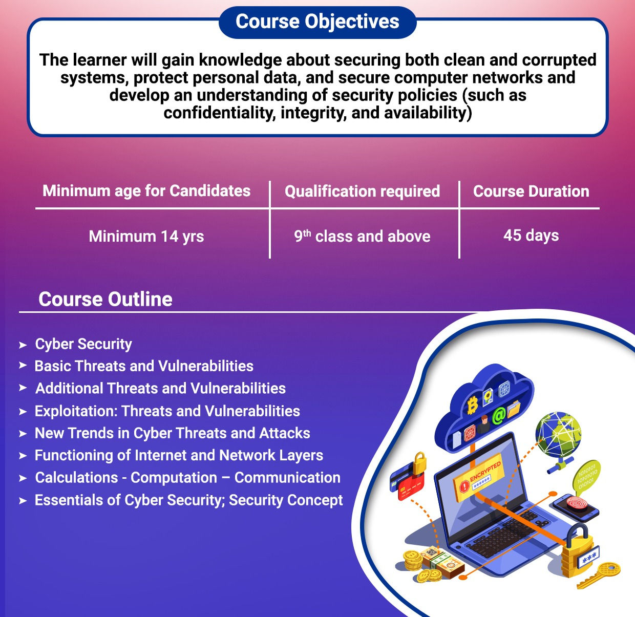 Cyber Security Course