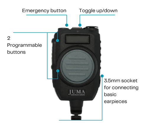 Juma Usb c RSM.png