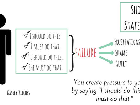 Should Statements: Rewriting the Rules That Keep You Stuck