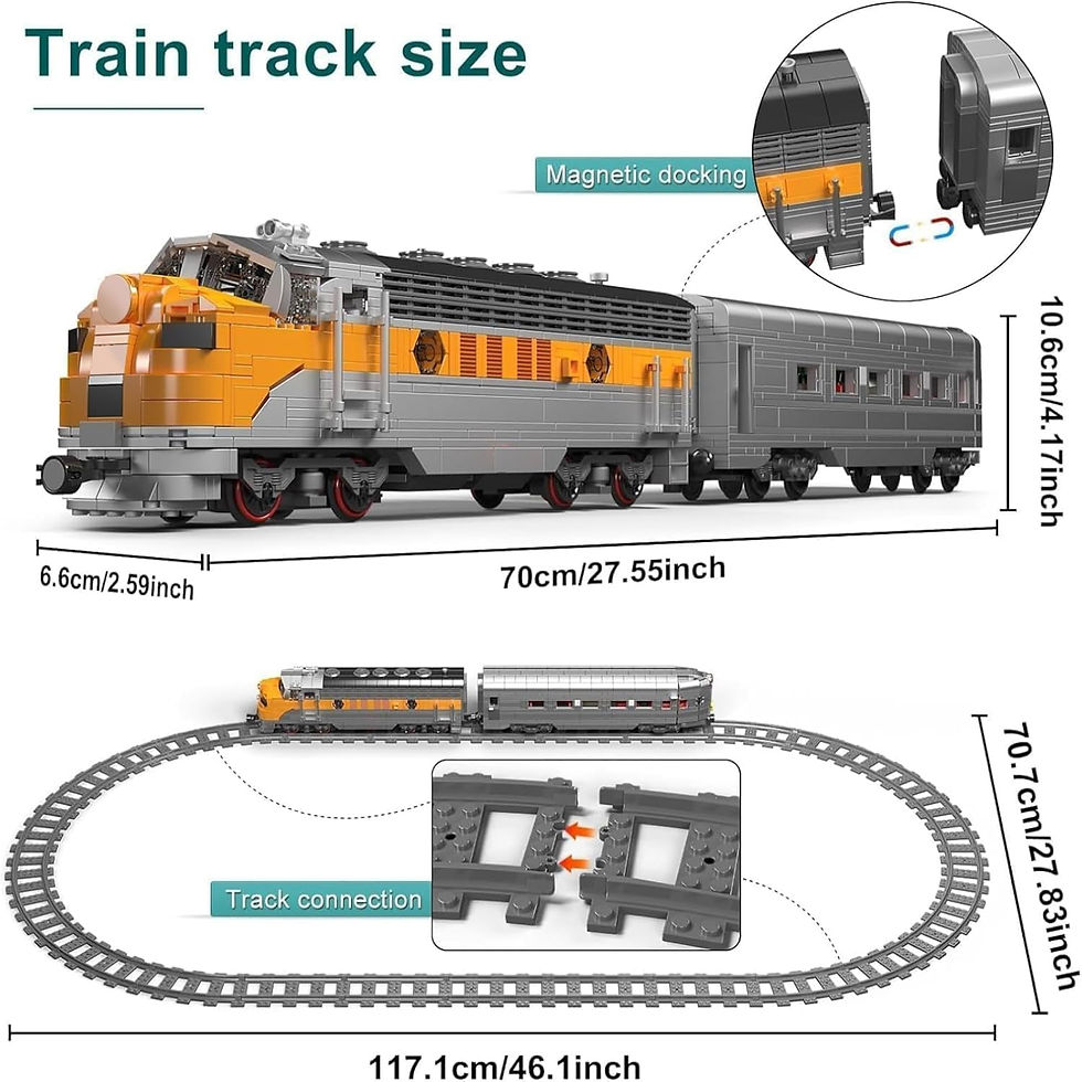 Thumbnail: EMD F7 Internal Combustion Locomotive