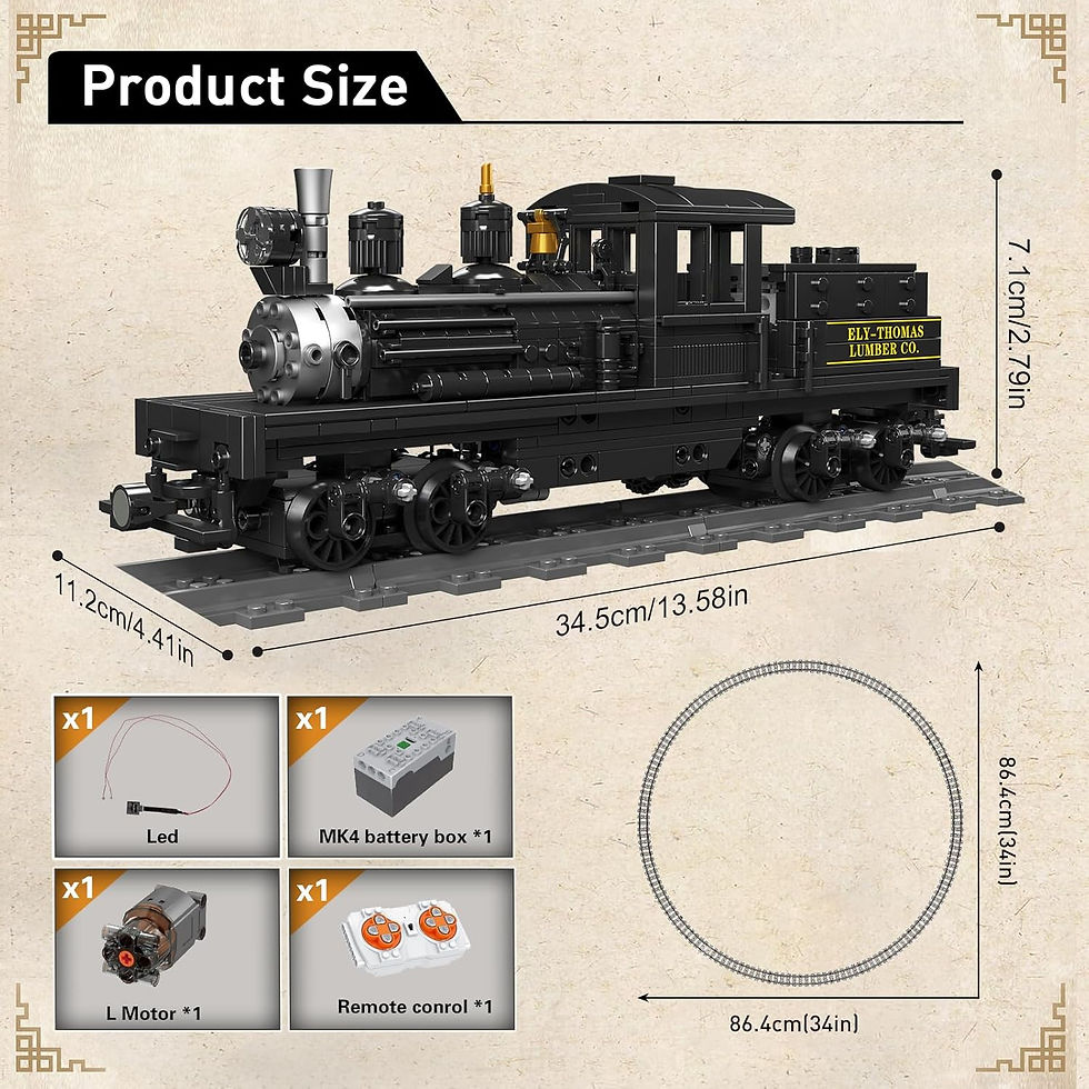 Thumbnail: Shay-Type Steam Locomotive