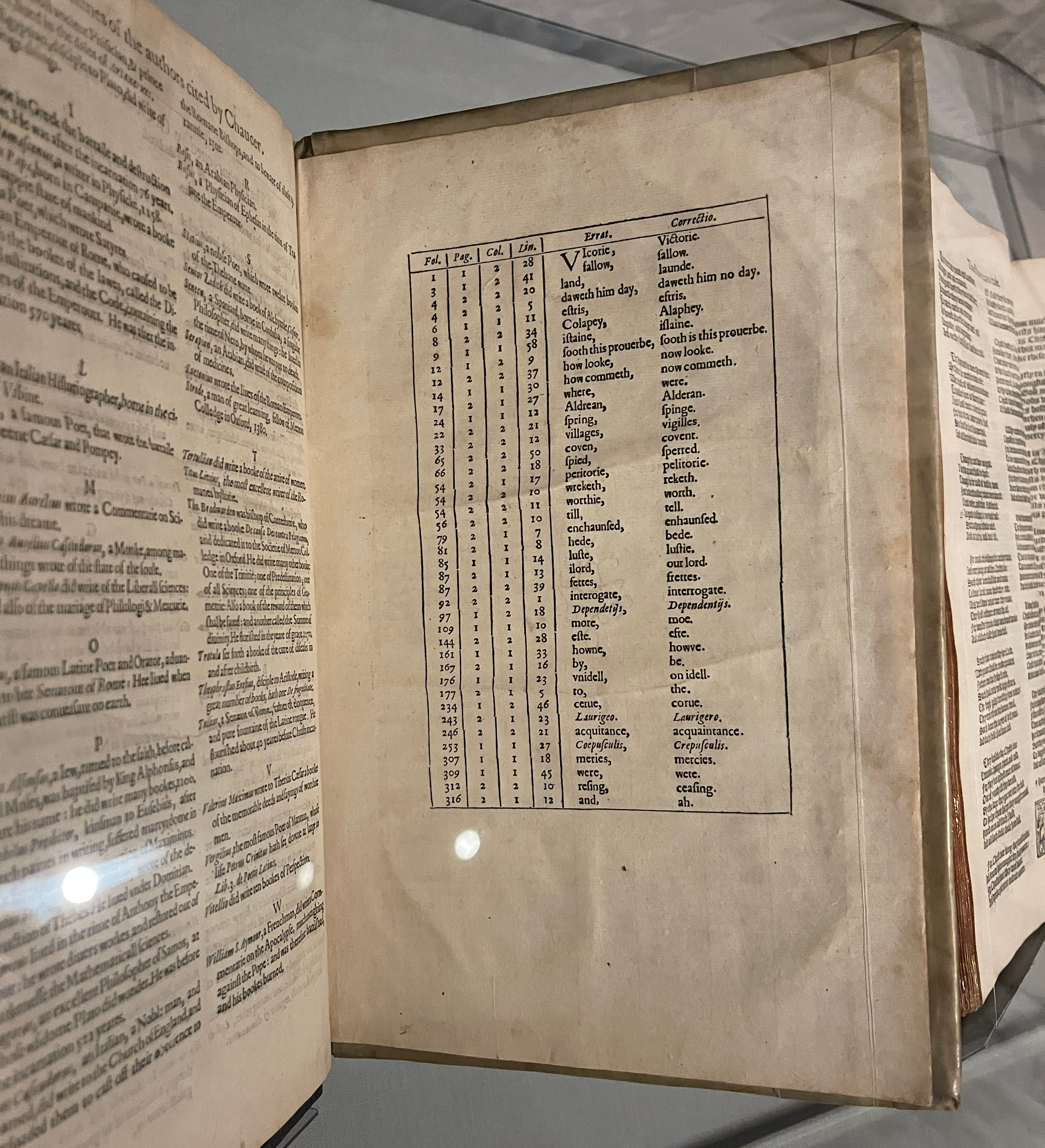Made a mistake in the 1600s? No Command-Z. Just document the error, print the correction, and live with it forever. Easy enough?