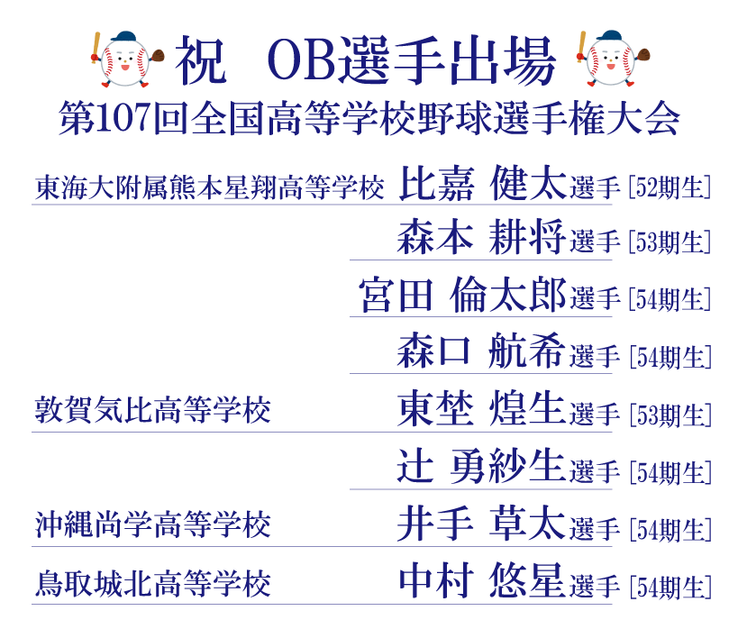 甲子園2025夏.gif
