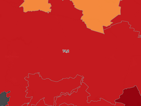 Der fünfte Tag unter 100