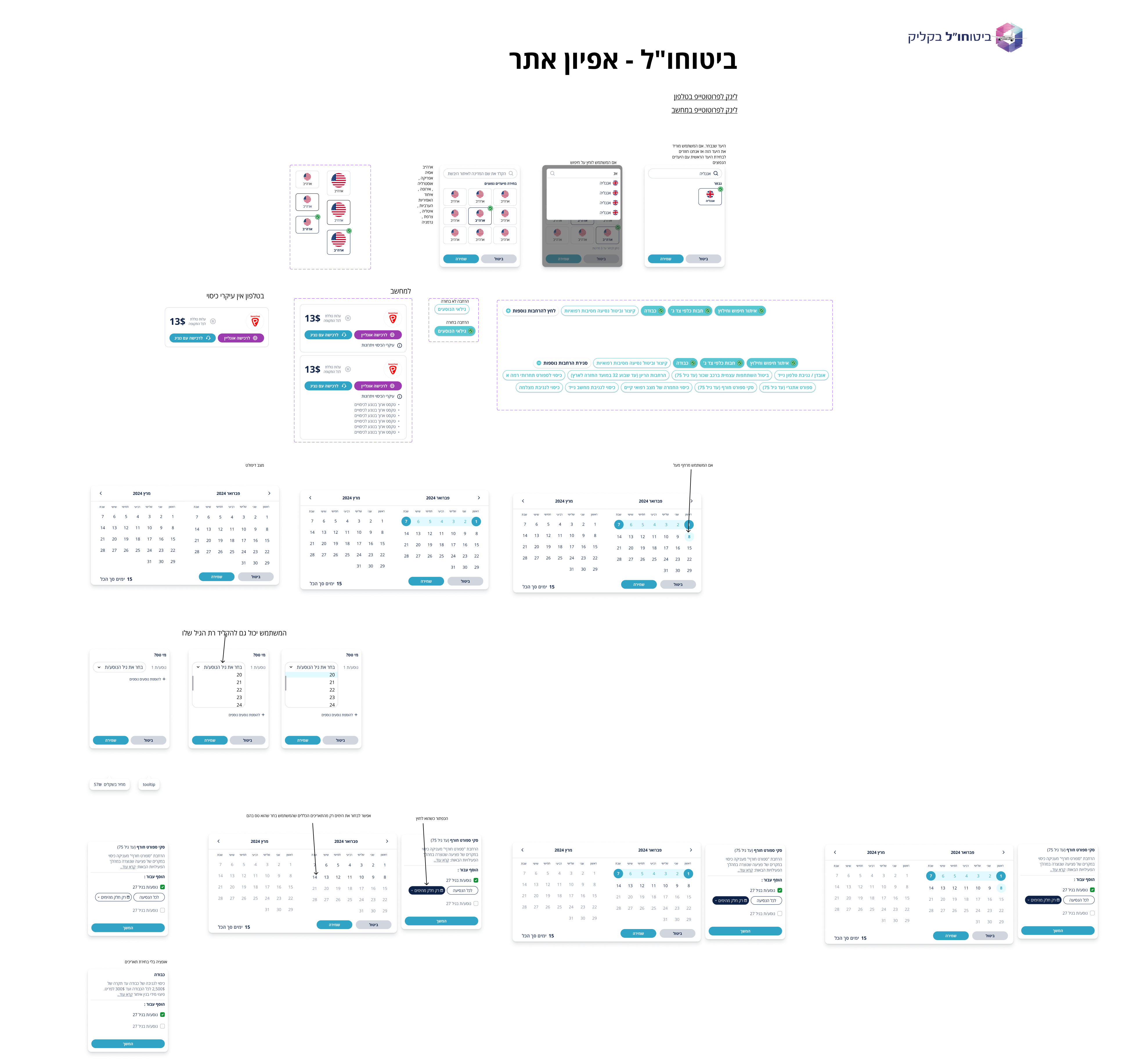 design system