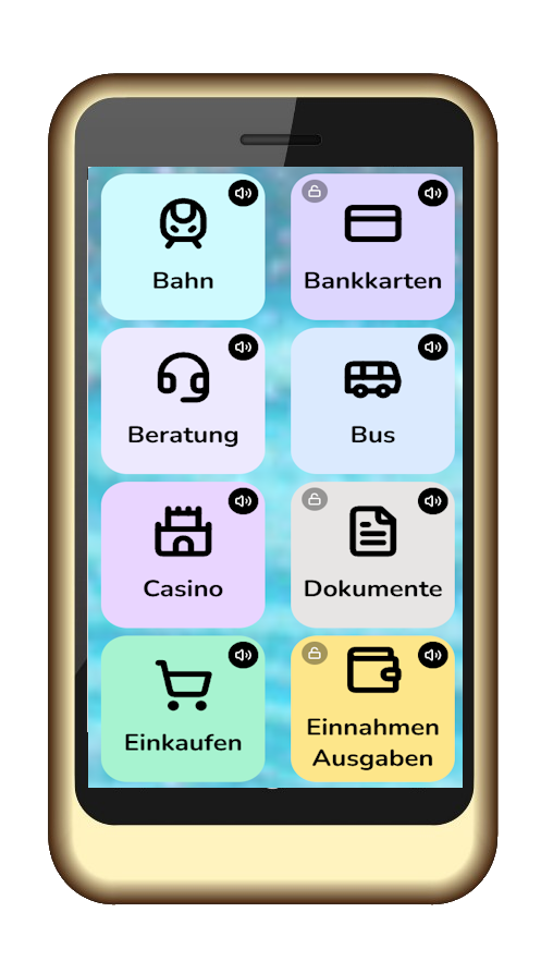 Was du nicht brauchst