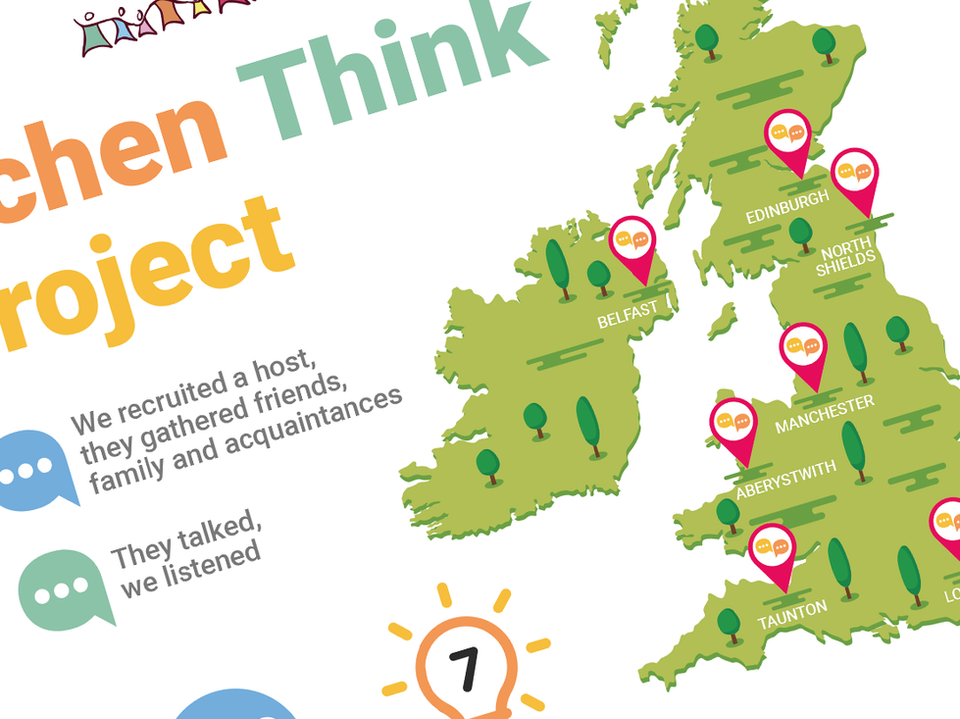 Netmums, Infographic, Infographics, infographic design, animated infographic, Social Media, social media design, graphic design