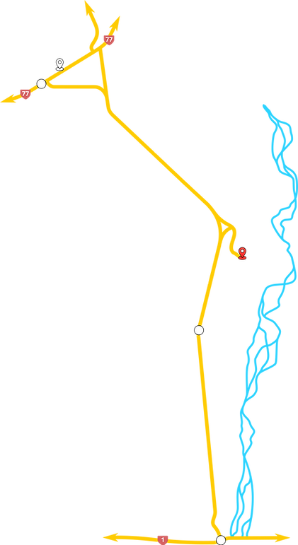 bandits_directions visual.png