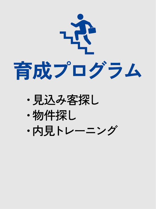 不動産HPレイアウト_エージェント募集olinamoto-02.png