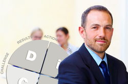 Behavioural Profiling