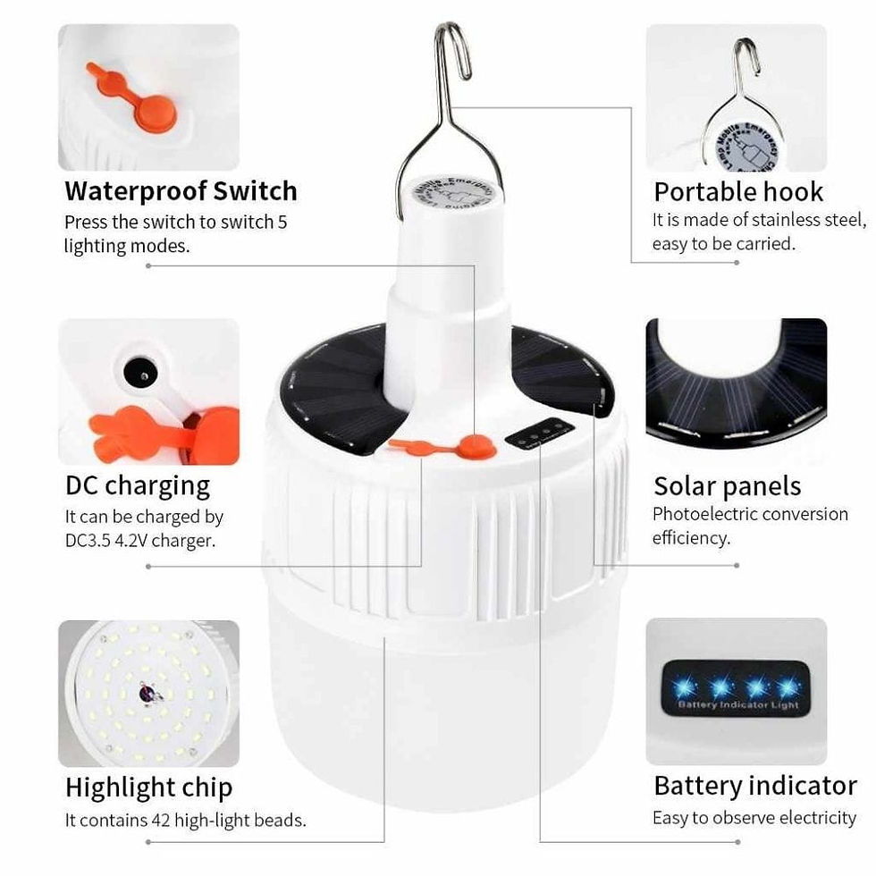 Miniatura: 42 Lámpara led emergencia