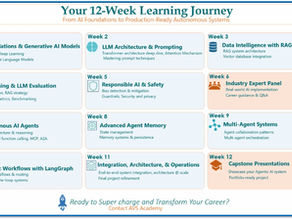 Generative & Agentic AI Training
