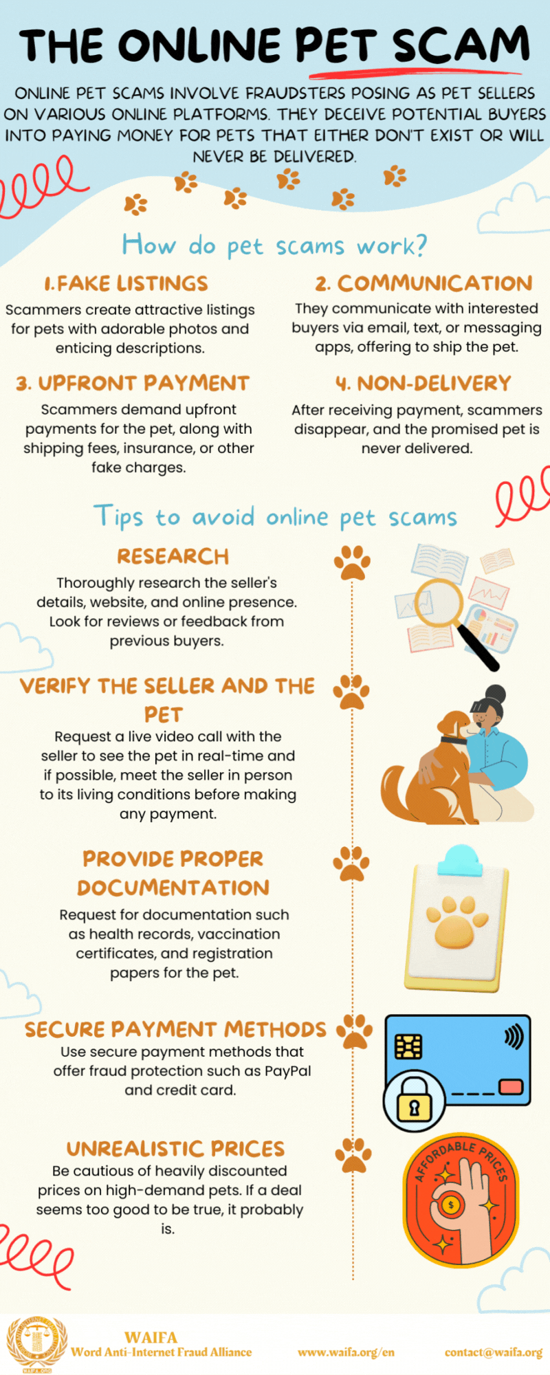 Online Pet Scam Infographic.gif