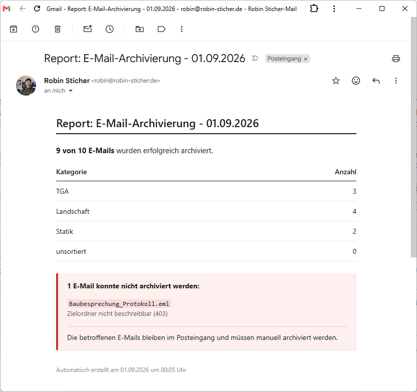 Die Fehler-Report-E-Mail mit dem Auflistung der fehlgeschlagenen Archivierungen