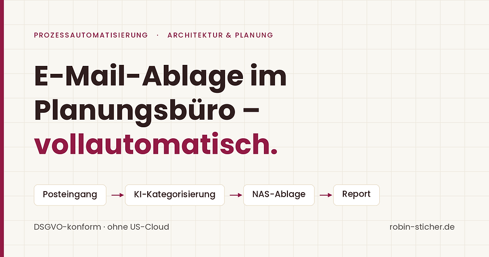 Titelgrafik: „E-Mail-Ablage im Planungsbüro – vollautomatisch" und der Prozesskette Posteingang, KI-Kategorisierung, NAS-Ablage, Report. Untertitel: DSGVO-konform, ohne US-Cloud.