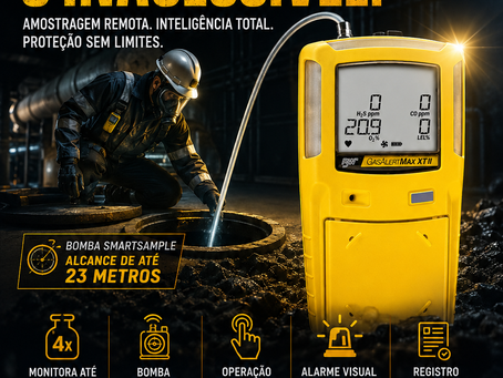 Locação de Detectores de Multigás: Por Que Optar pelo Aluguel de Detector de Gás?